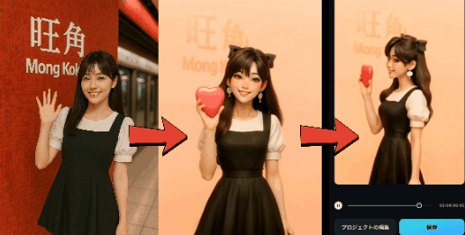 イラストを360°ぐるぐる回転するAIエフェクト