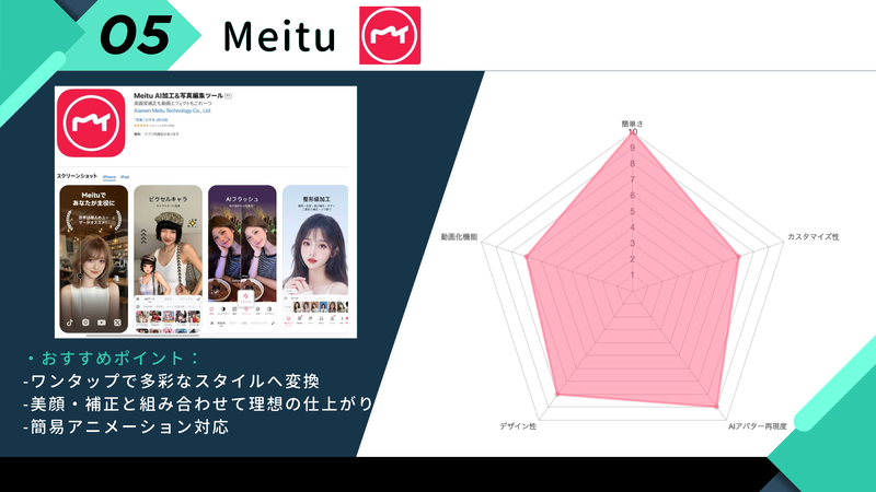 無料&有料アバター作成アプリ・サイト