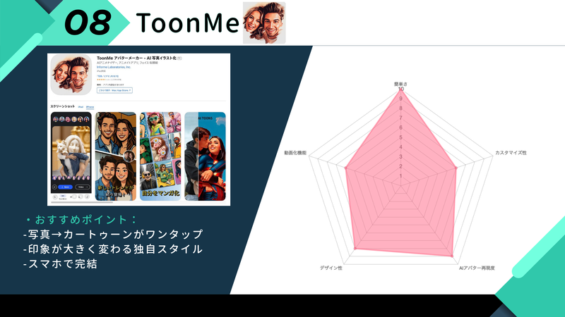 無料&有料アバター作成アプリ・サイト