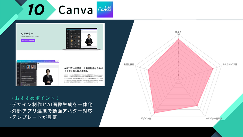 無料&有料アバター作成アプリ・サイト