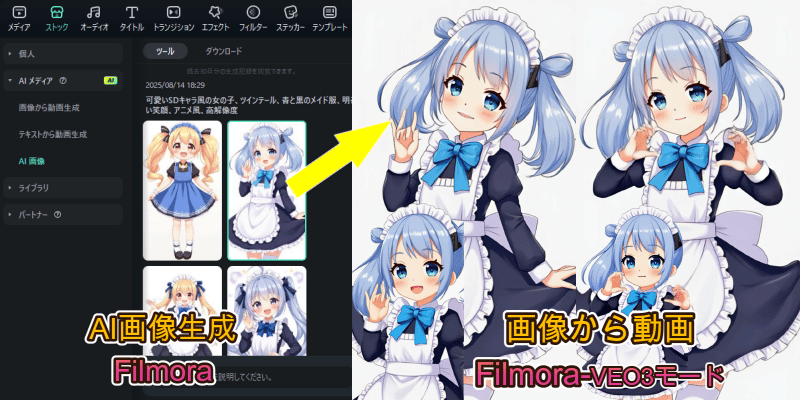 デフォルメキャラクターを作成する
