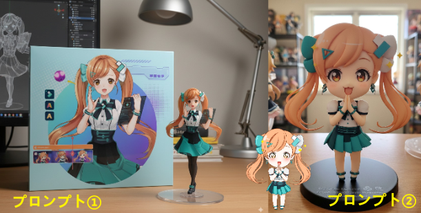 プロンプトの入力