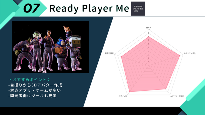 無料&有料アバター作成アプリ・サイト
