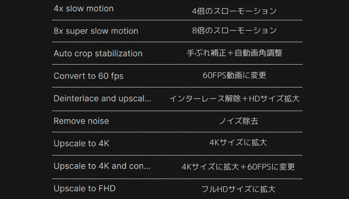 topaz video aiの使い方