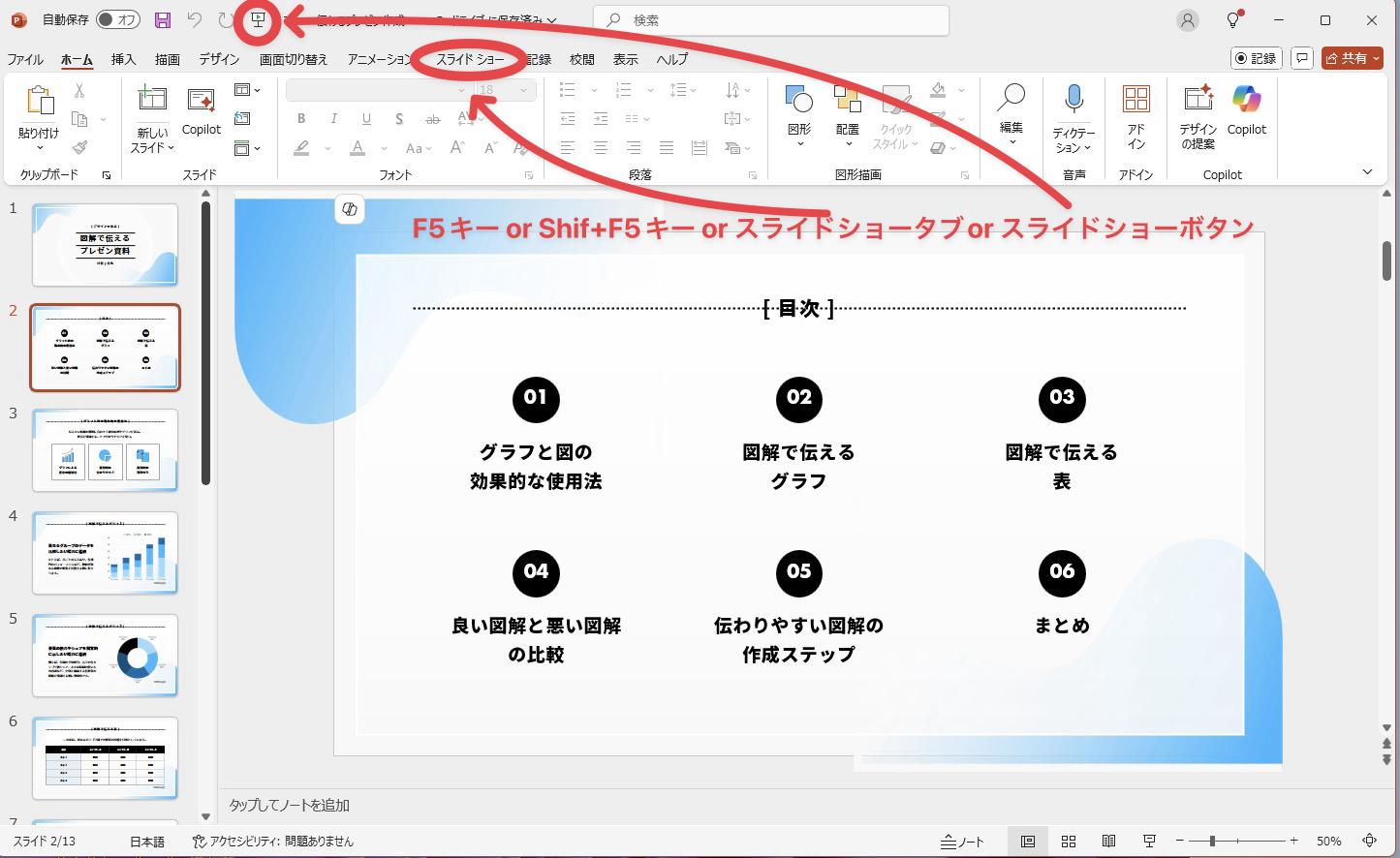 PowerPointスライドショーの開始方法3選