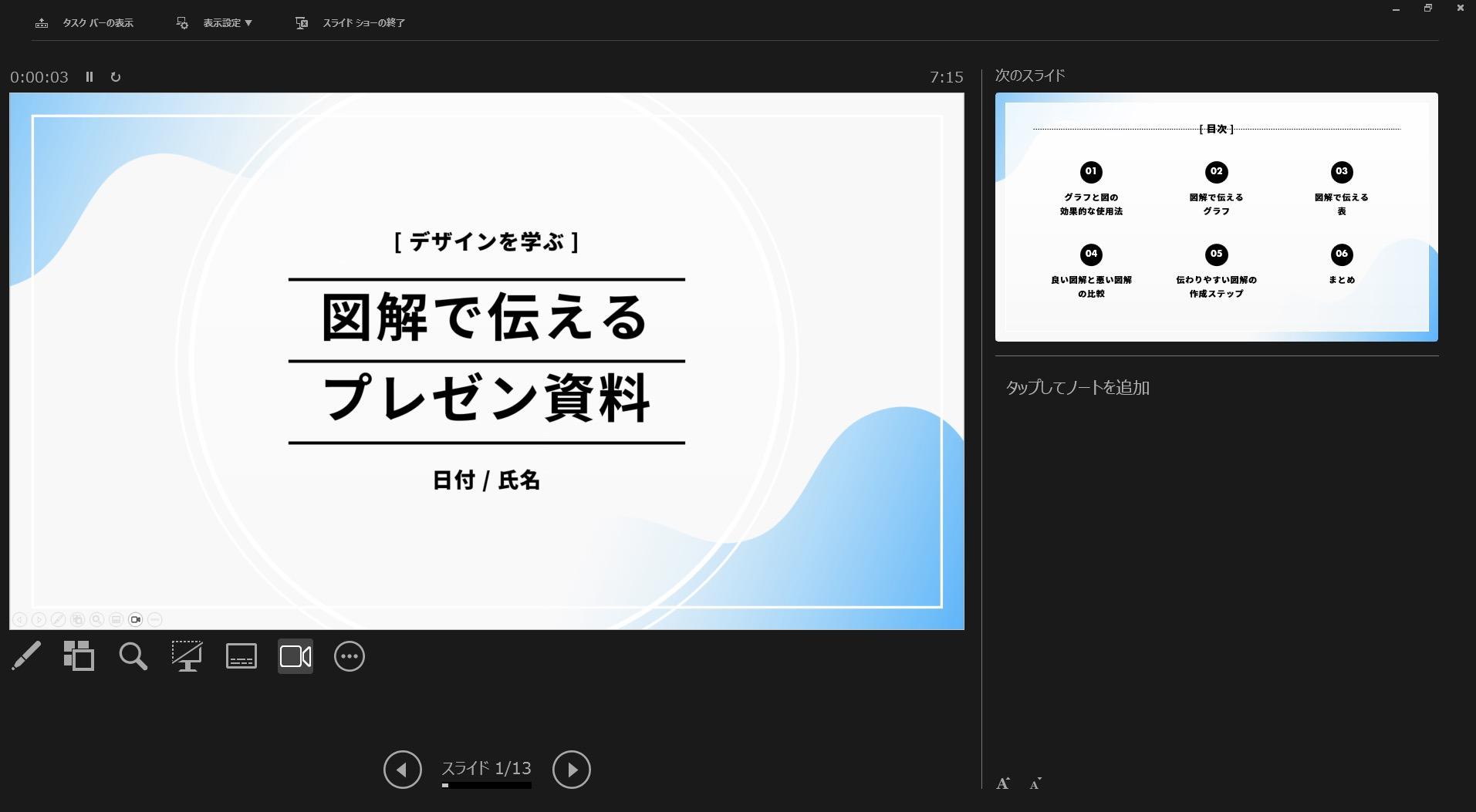 発表者ツールを使いこなす