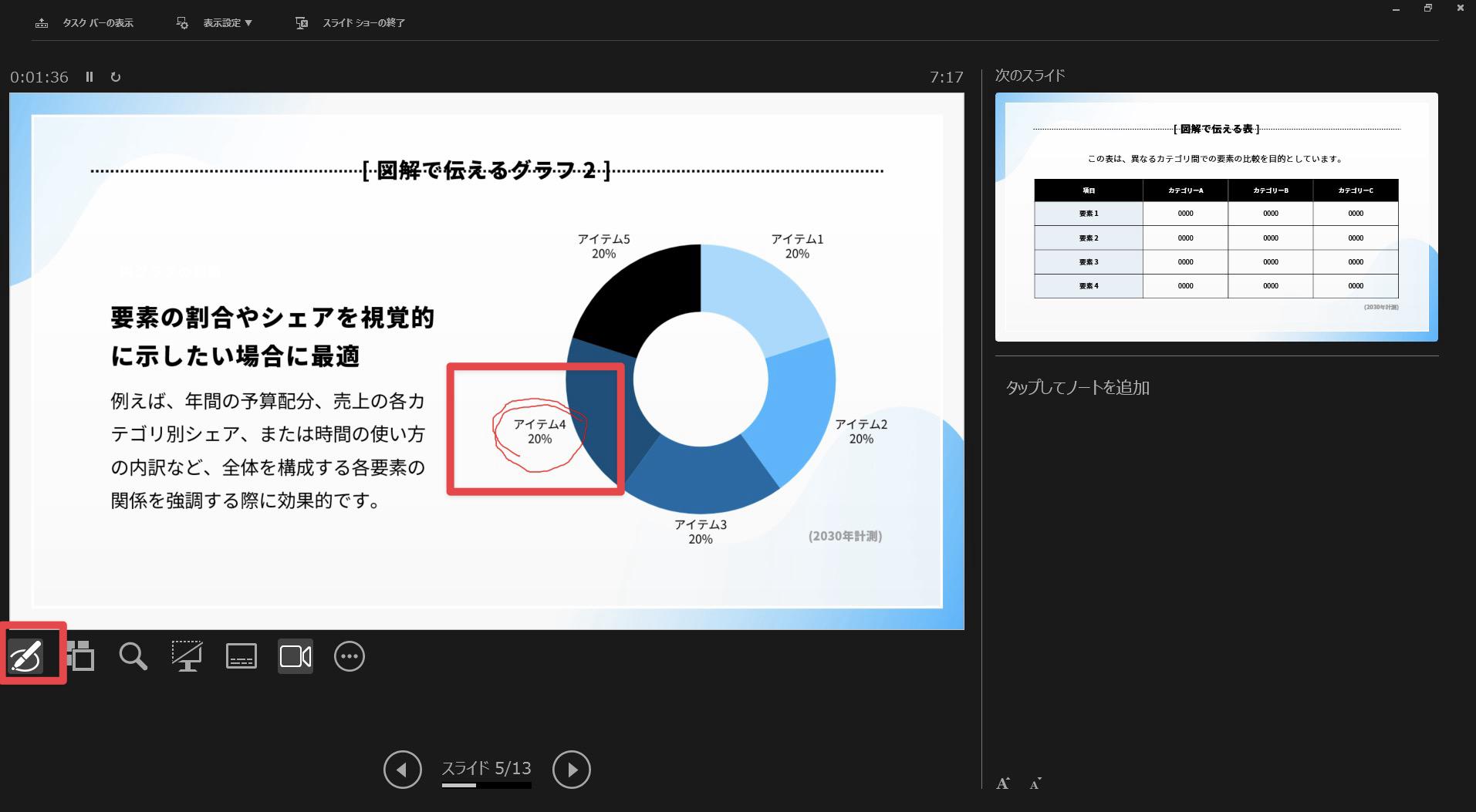 ペン・レーザーポインター機能で注目を集め