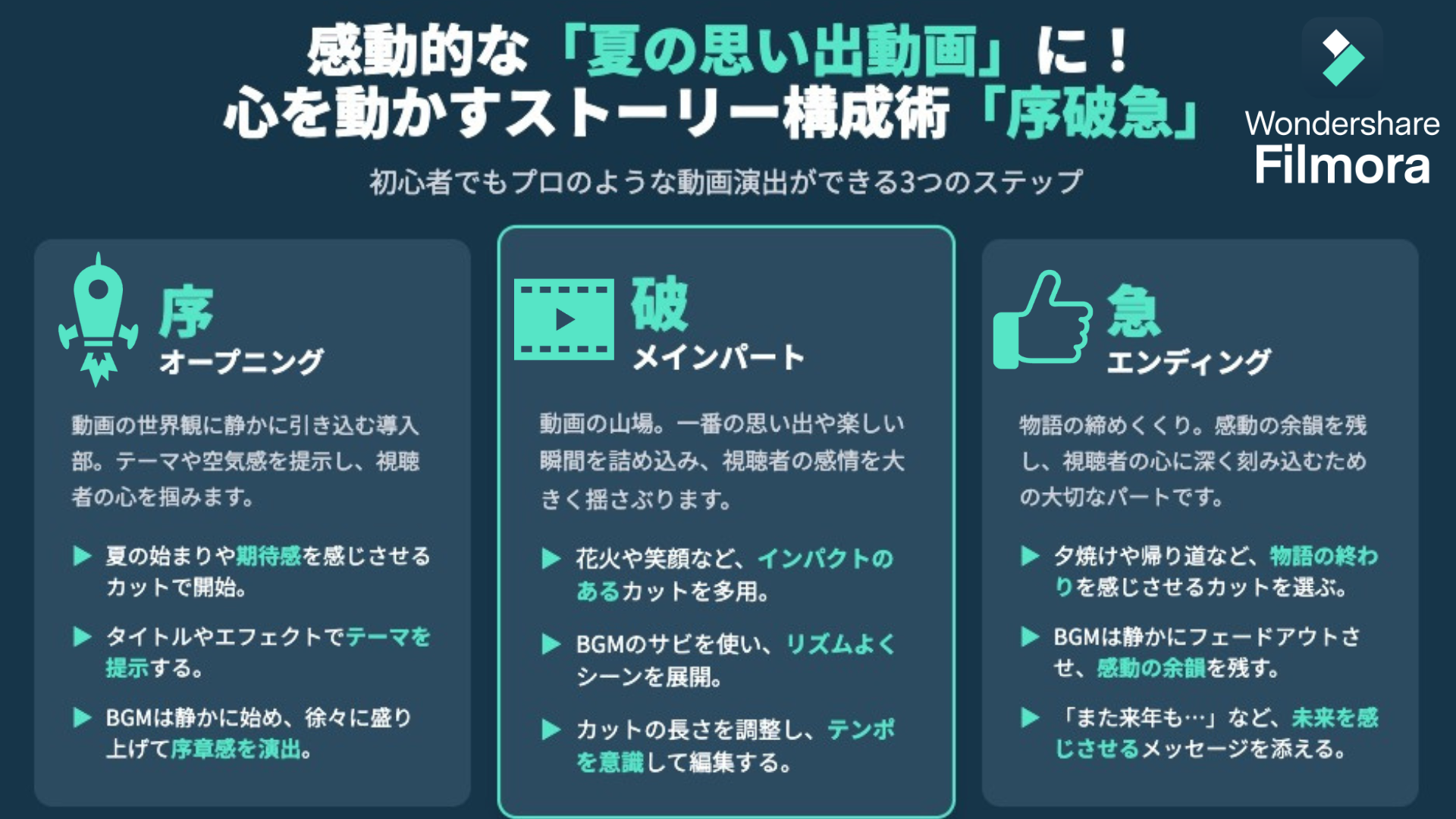 夏の思い出動画