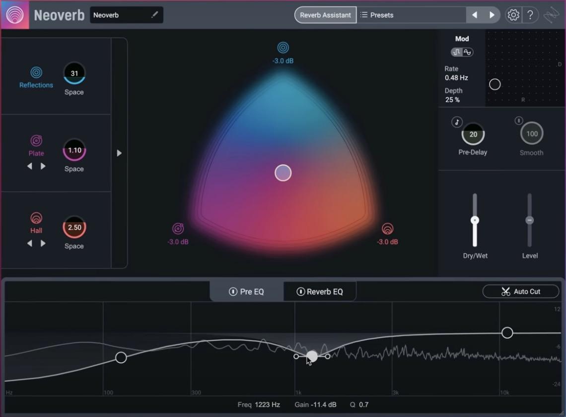 iZotope Neoverb-リバーブプラグイン