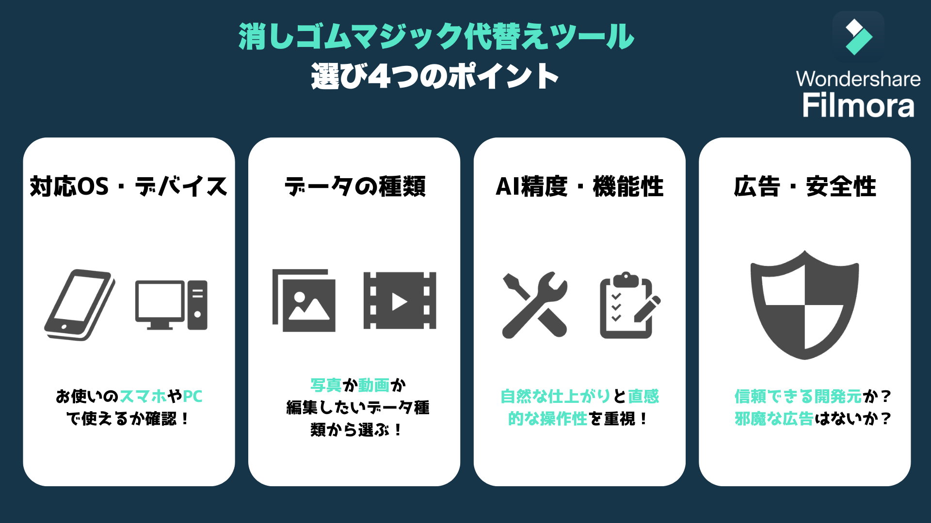 消しゴムマジック代替ツール