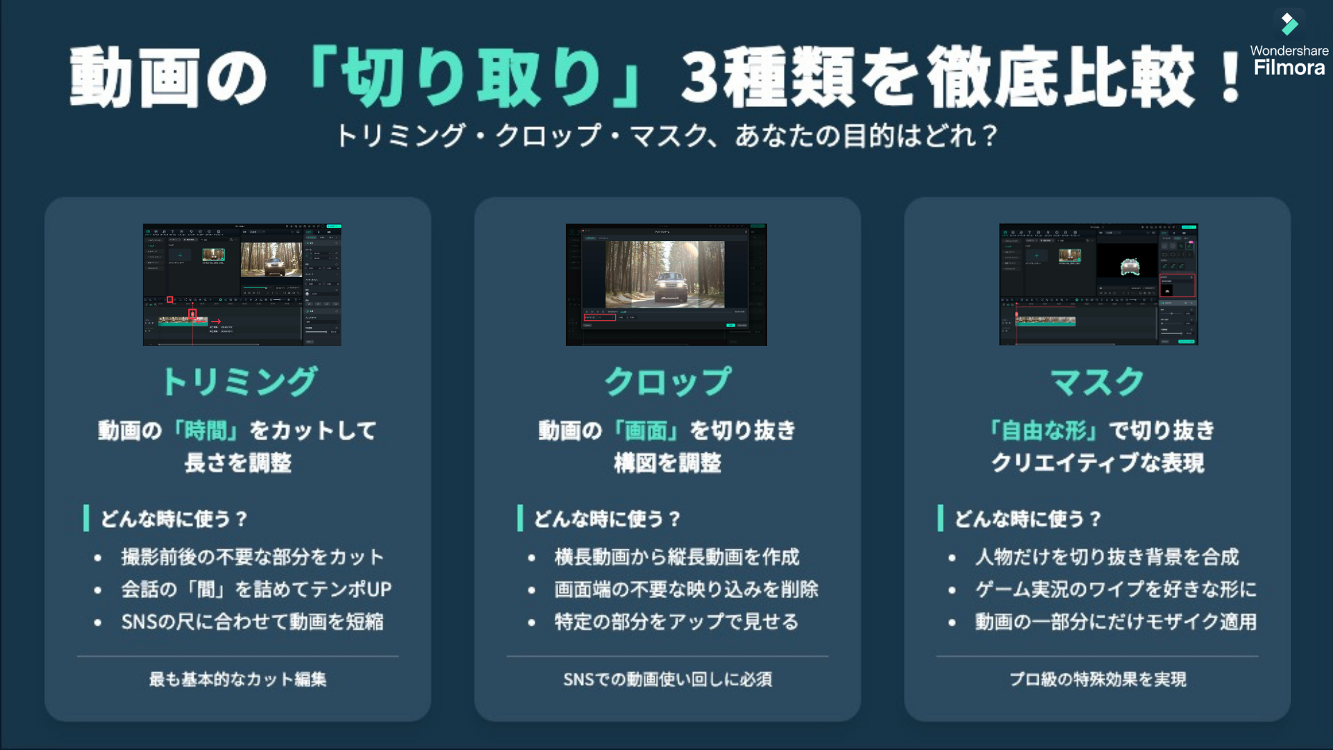 動画の切り取り
