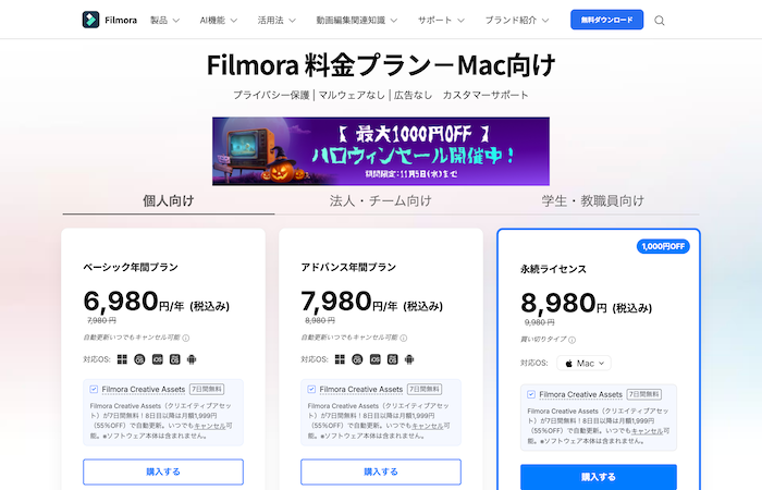 FIlmora-価格設定