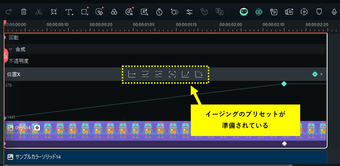 プリセットを切り替え