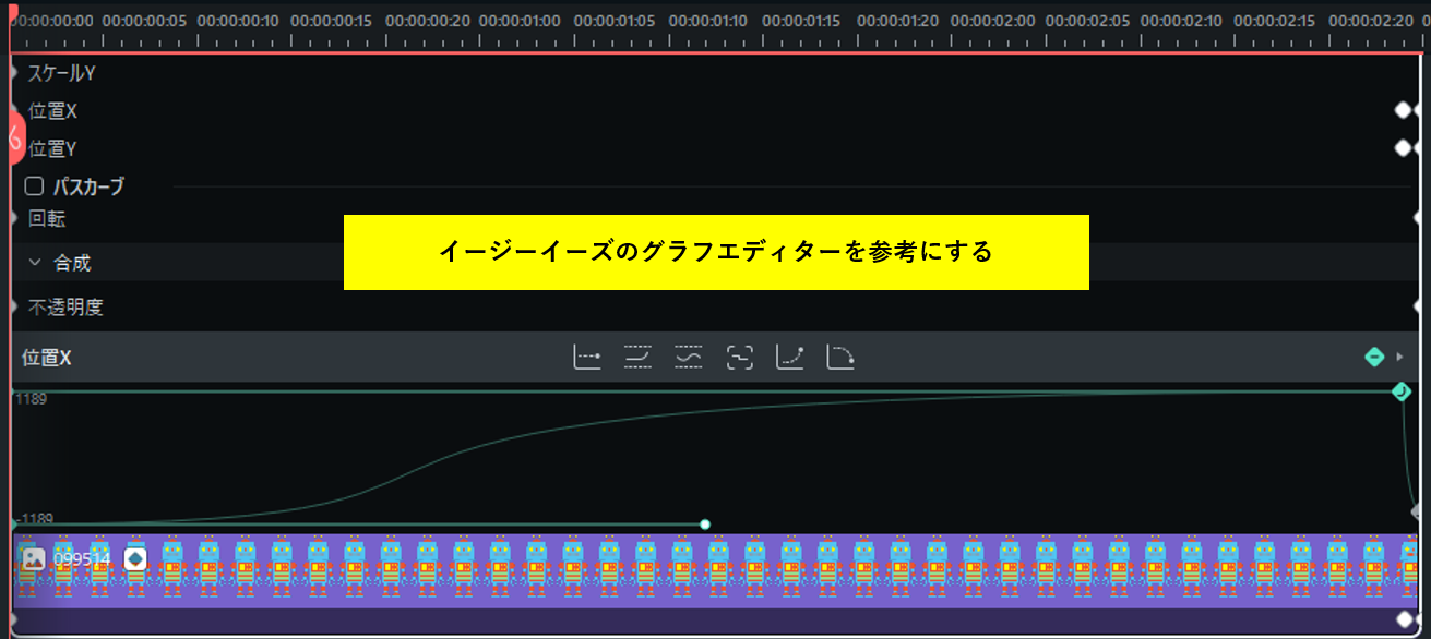 イージング-グラフエディターが難しい