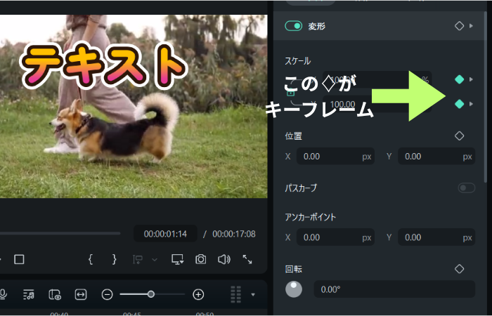 キーフレームを追加