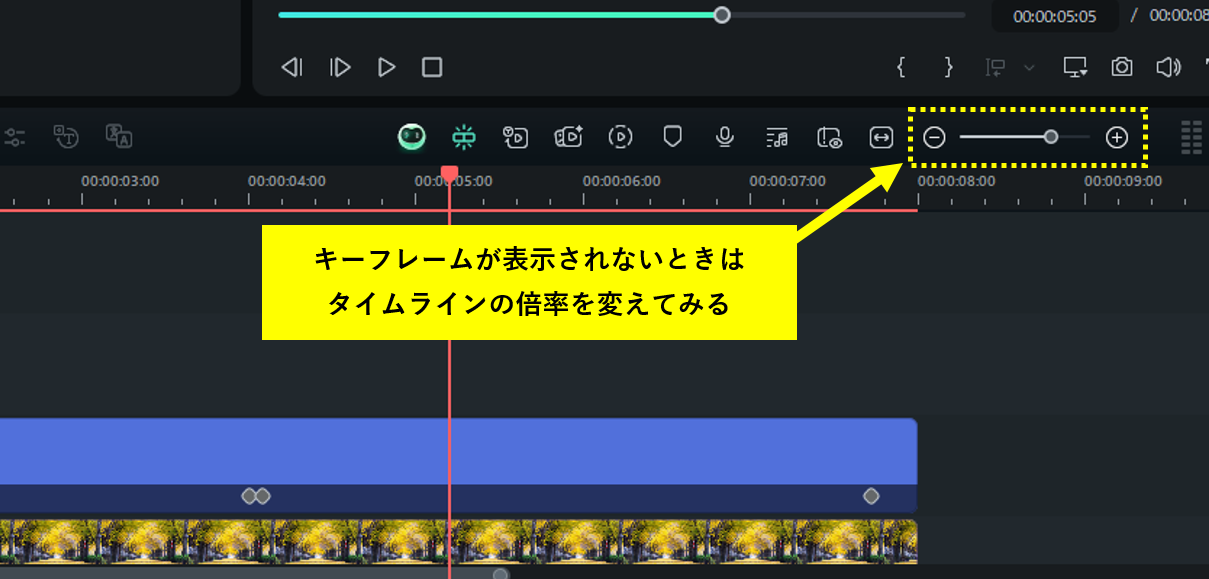 　 キーフレームが表示されない方法