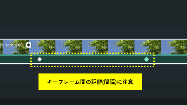 キーフレームの動きがカクカク