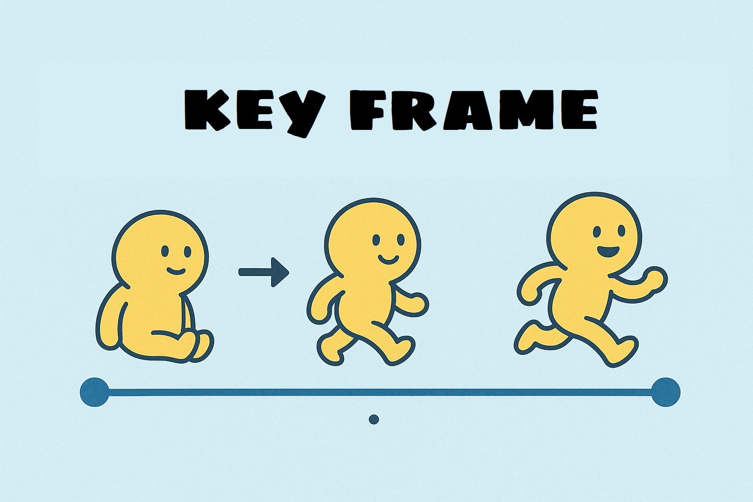 キーフレーム-切り抜き動画作り方