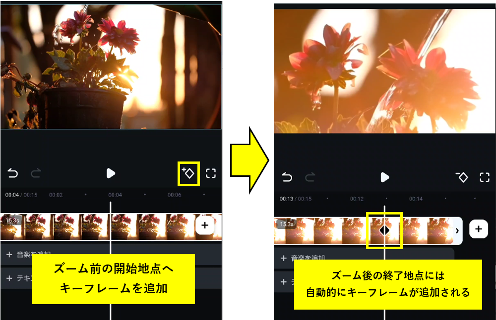 キーフレームで切り抜き動画のズームを追加