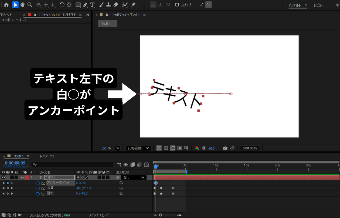 アンカーポイントの設定