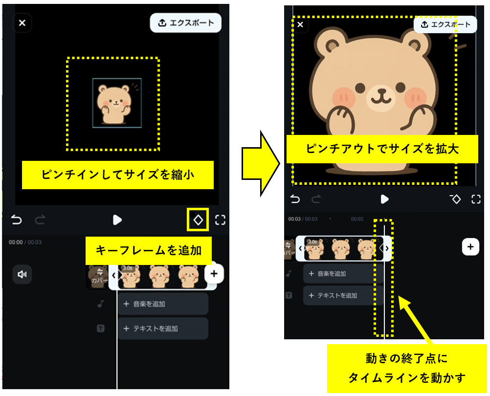 キーフレームを追加