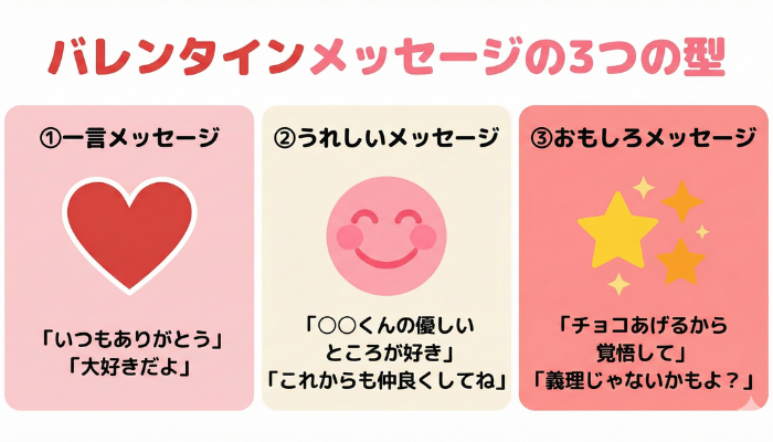 バレンタイン の メッセージ