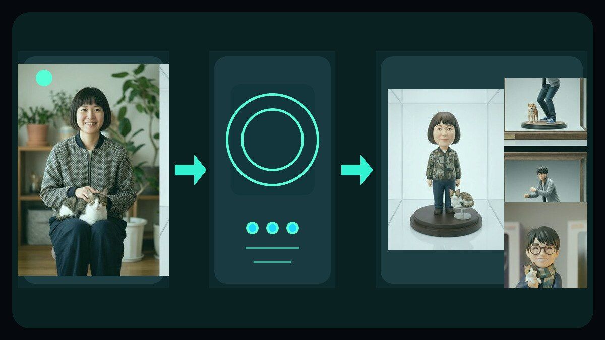 FilmoraのGPT Image 2で自分の姿を3Dフィギュア化するイメージ