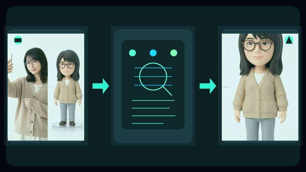 FilmoraのAI画像からプロンプト生成で自分の姿を3Dフィギュア化する指示を整理するイメージ