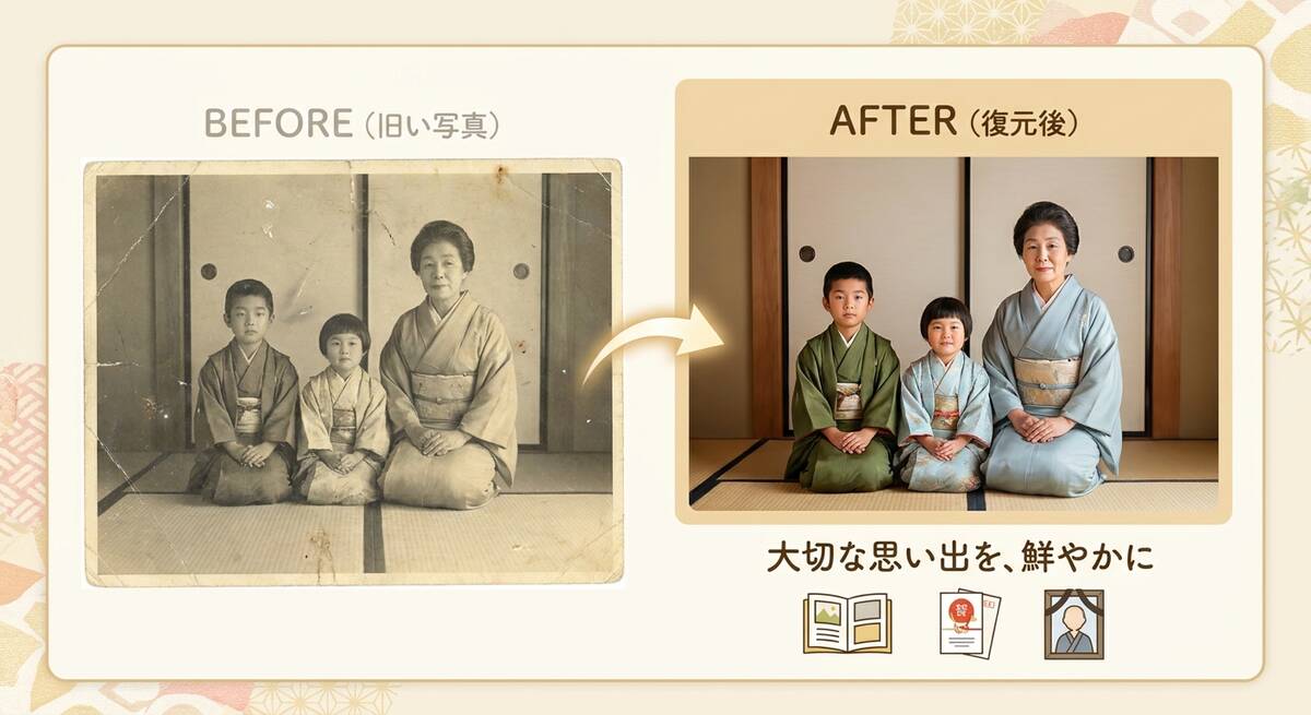 AI画像生成で色褪せた写真を復元するイメージ