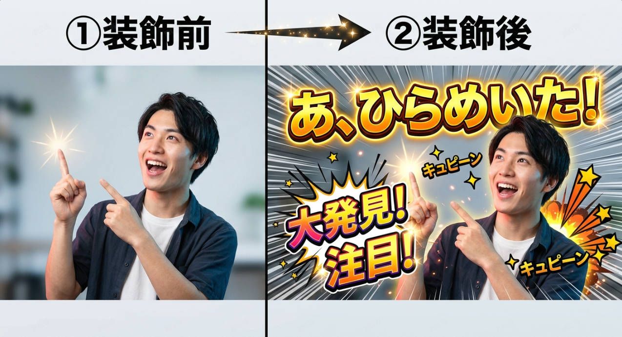 Filmoraでキュピーン画像に文字やタイトルを入れて仕上げる