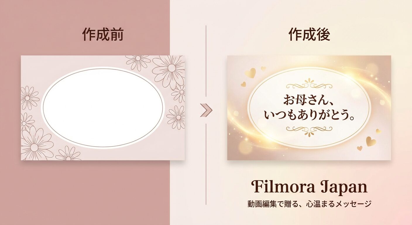 Filmoraで母の日メッセージカードにありがとうメッセージや文字装飾を加える