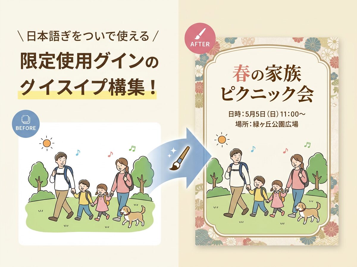 Filmoraでおでかけイラストにタイトルや見出しを入れて仕上げる