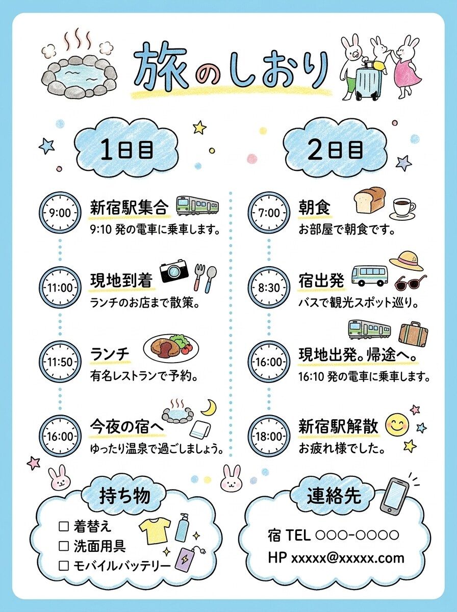 旅のしおりAIプロンプト