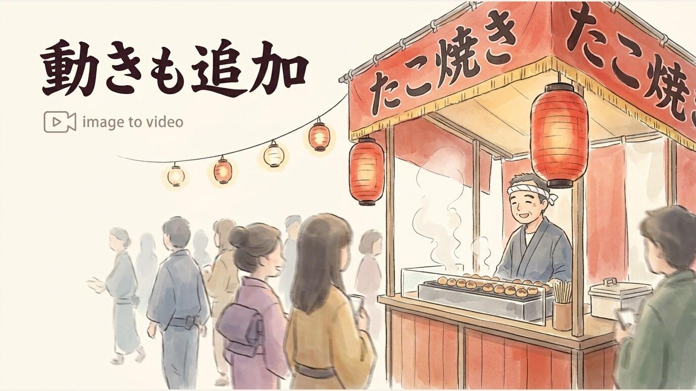 FilmoraのAI画像から動画生成でたこ焼きイラストを動画化