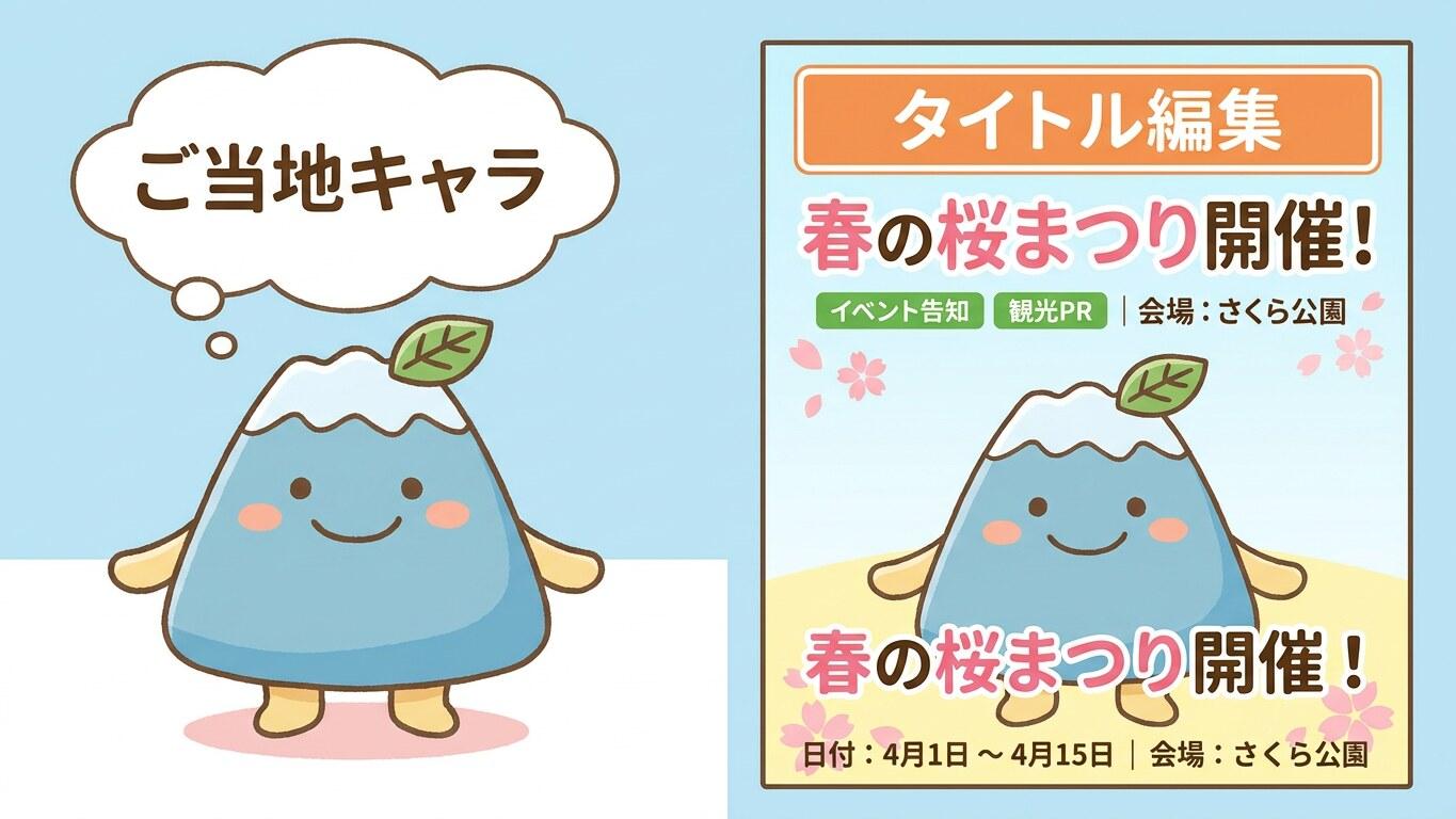 Filmoraでゆるキャライラストにタイトルや案内情報を入れるイメージ