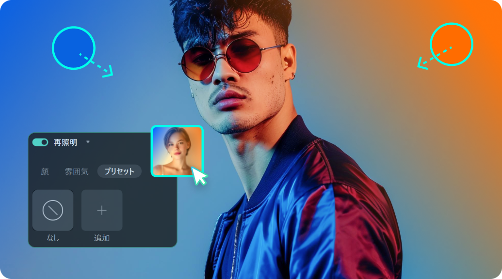 オリジナルの補正設定をプリセットとして再利用するイメージ。