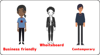 ビジネスアニメを作成するツールvyondのwhite  board animation