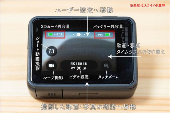 GoProの撮影画面と撮影方法 
