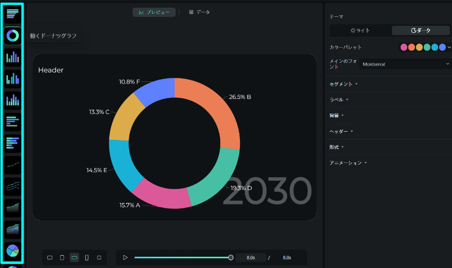 select the chart type