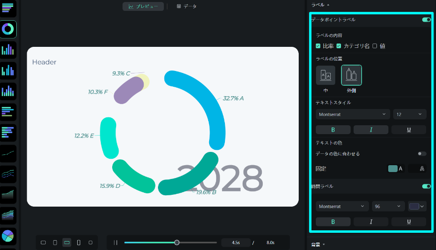 select display labels