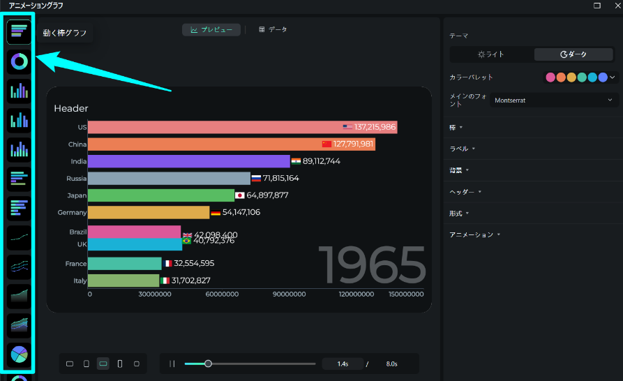 choose animated chart style
