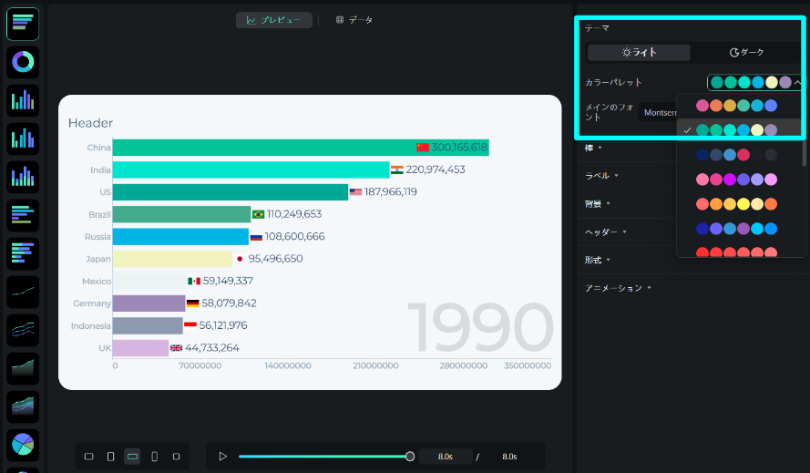 chart style and aspect ratio