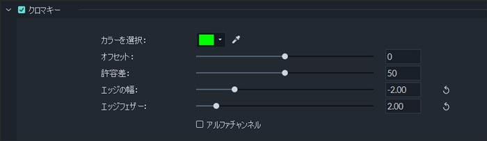 クロマキー合成　素材の配置