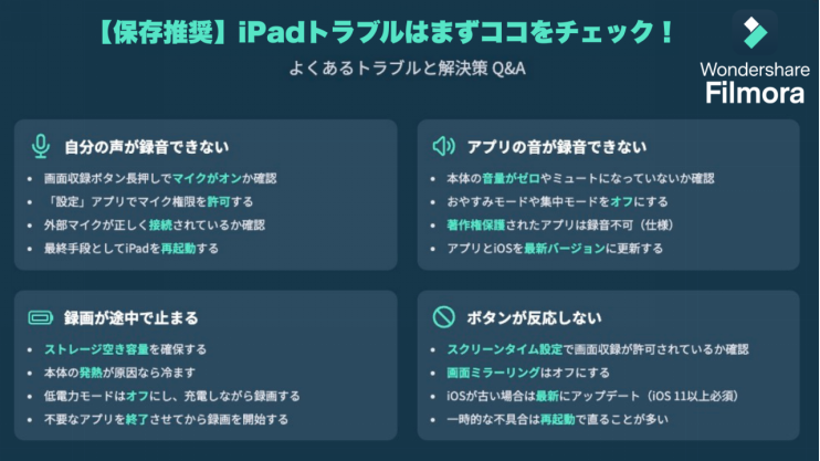 画面録画ソフト filmora