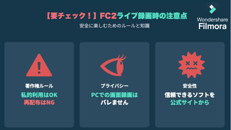 FC2ライブ録画