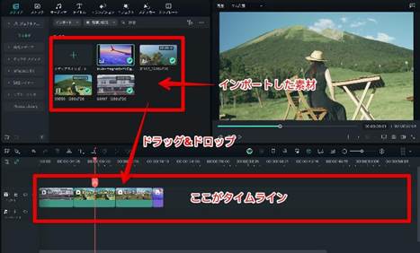 編集画面下部にあるタイムラインに[ドラッグ&ドロップ]で挿入
