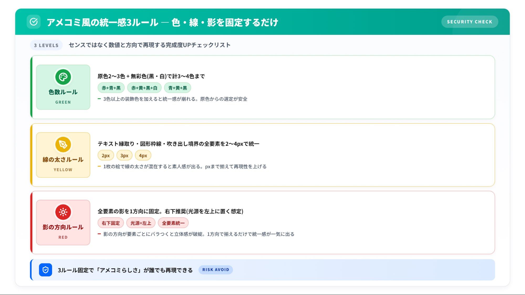 アメコミ風の統一感を高めるコツのイメージ