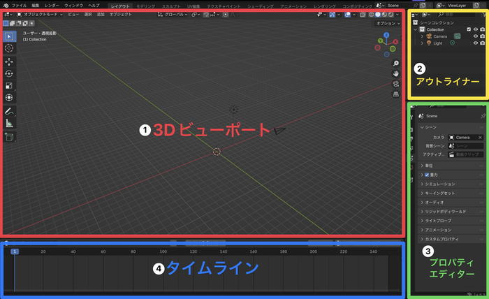 Blender画面構成 - 3Dビューポート、アウトライナー、プロパティエディター、タイムライン
