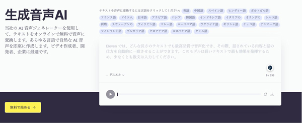 英語読み上げサイトElevenLabs