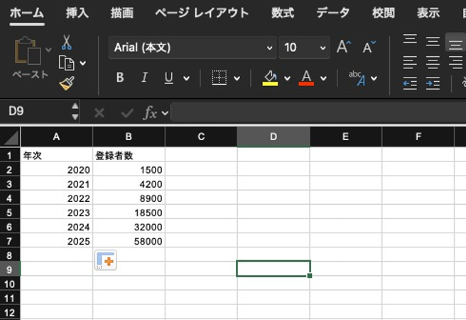 ExcelやCSVで動くグラフ用のデータを整理する手順